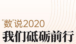 寧夏日?qǐng)?bào)報(bào)業(yè)社會(huì)責(zé)任報(bào)告（2020年度）